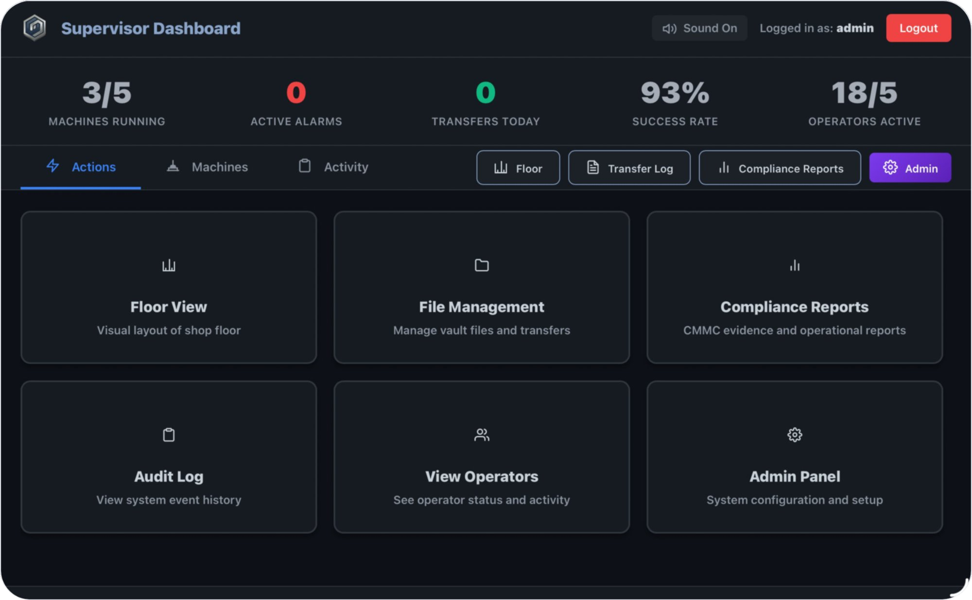 SMC Supervisor Dashboard